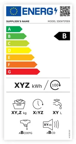 Energielabel elektronica